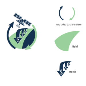 Diseño de Logo por elveneclipse para AGRINT | Diseño: #27188861