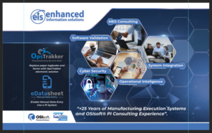Trade Show Booth Design by cleverlogo for Enhanced Information Solutions | Design #27185277