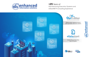 Trade Show Booth Design by Akshar Shailesh for Enhanced Information Solutions | Design: #27187082