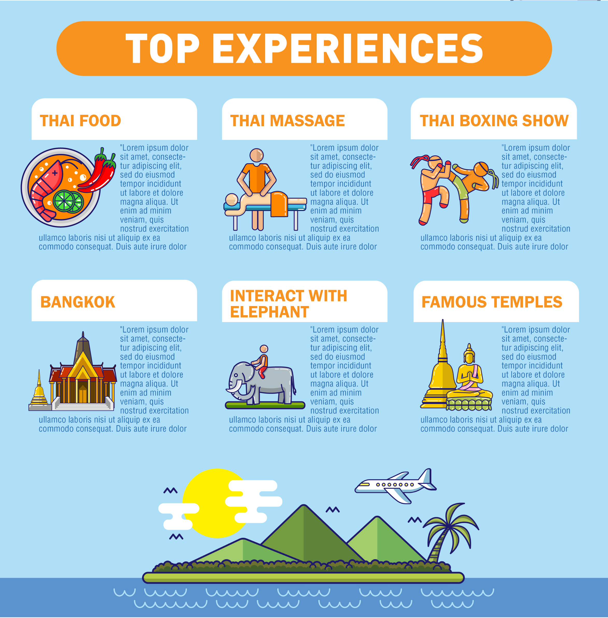 Diseño Infográfico por Manhkokoro para este proyecto | Diseño #27206889