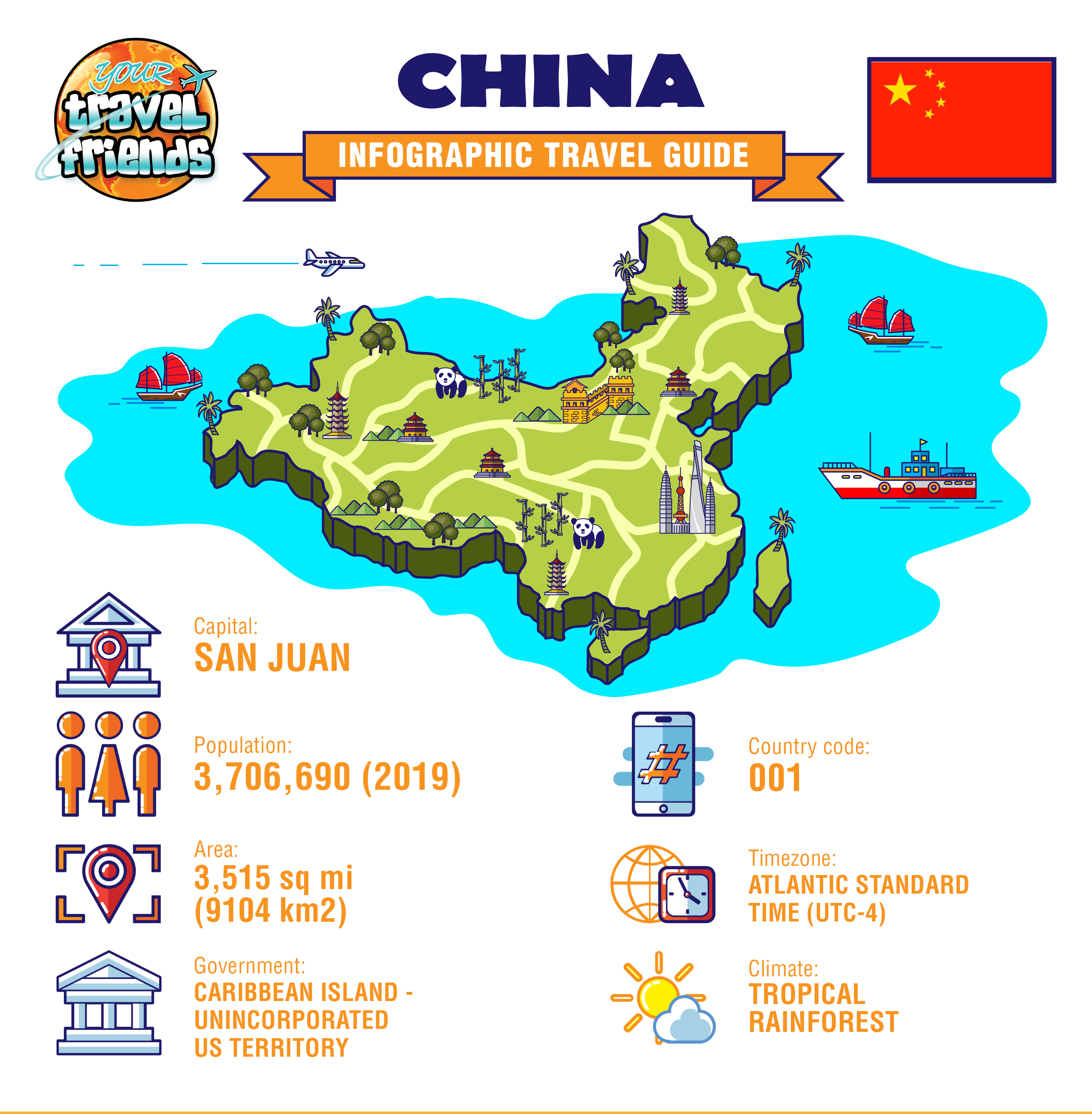 Infographic Design by Manhkokoro for this project | Design: #27245823