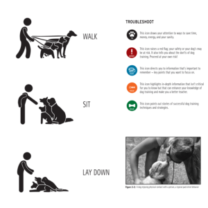 Figur-Design von Prestige Studio für Kathy Santo Dog Training | Design: #27196421