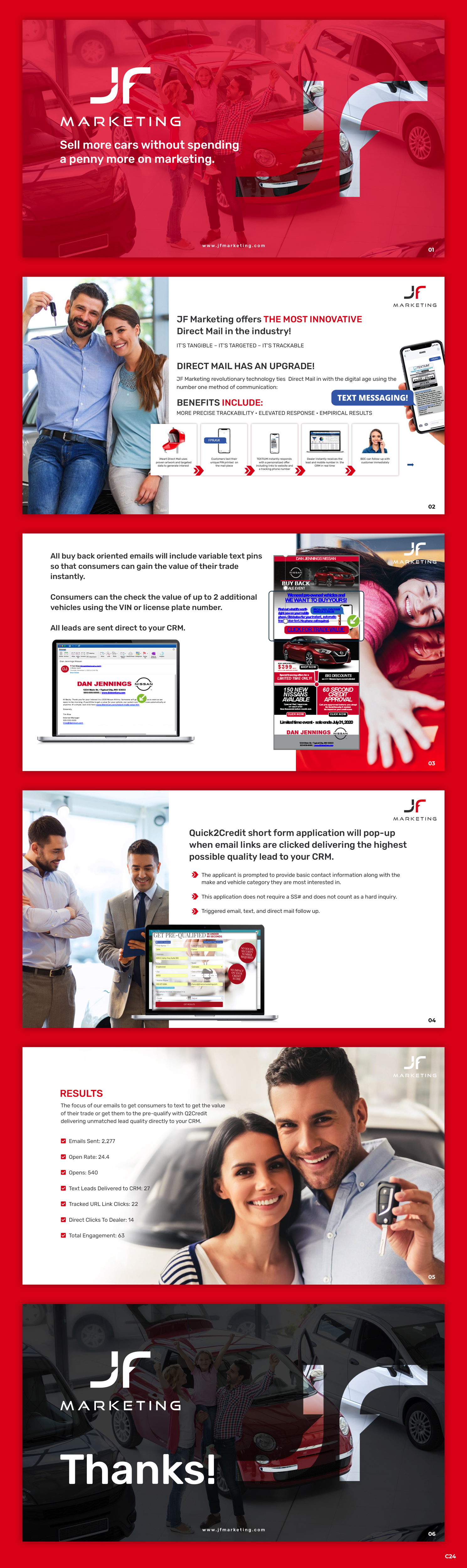 PowerPoint Design by pb for J Franco Marketing  | Design #27206636