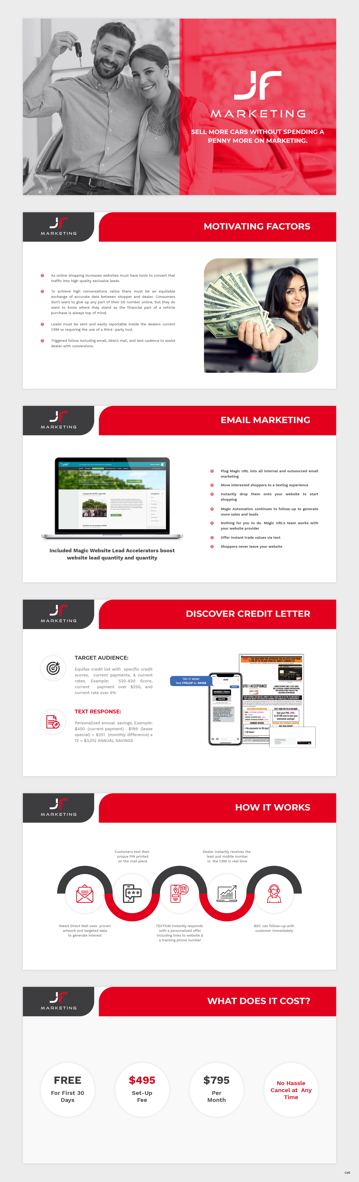PowerPoint Design by pb for J Franco Marketing  | Design #27206640