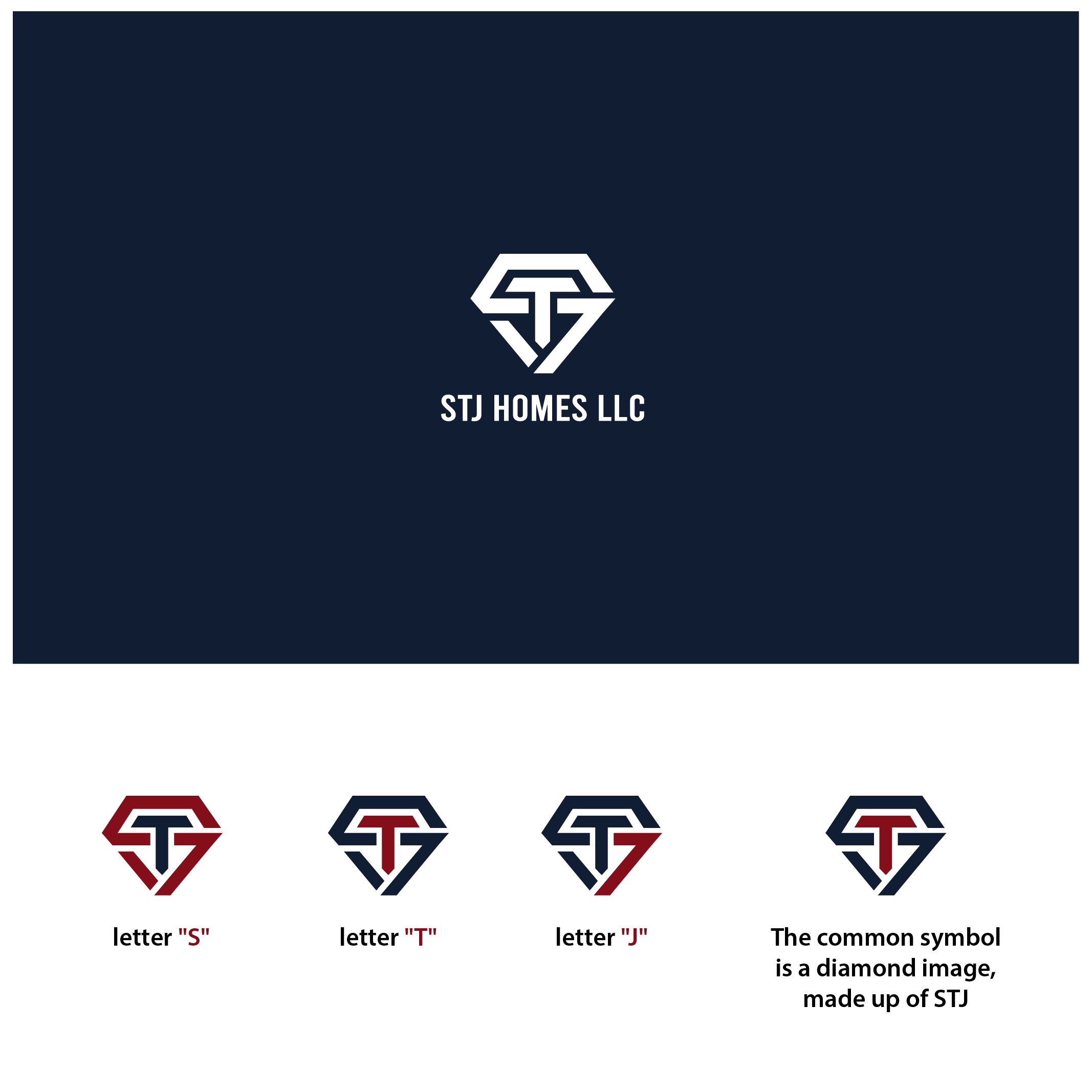 Logo-Design von luutrongtin89 für dieses Projekt | Design #27258714