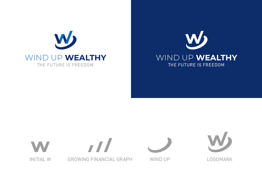 Logo Design by nandkumar for this project | Design #27204847