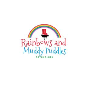 Logo Design by emptyboxgraphics for this project | Design: #27226099
