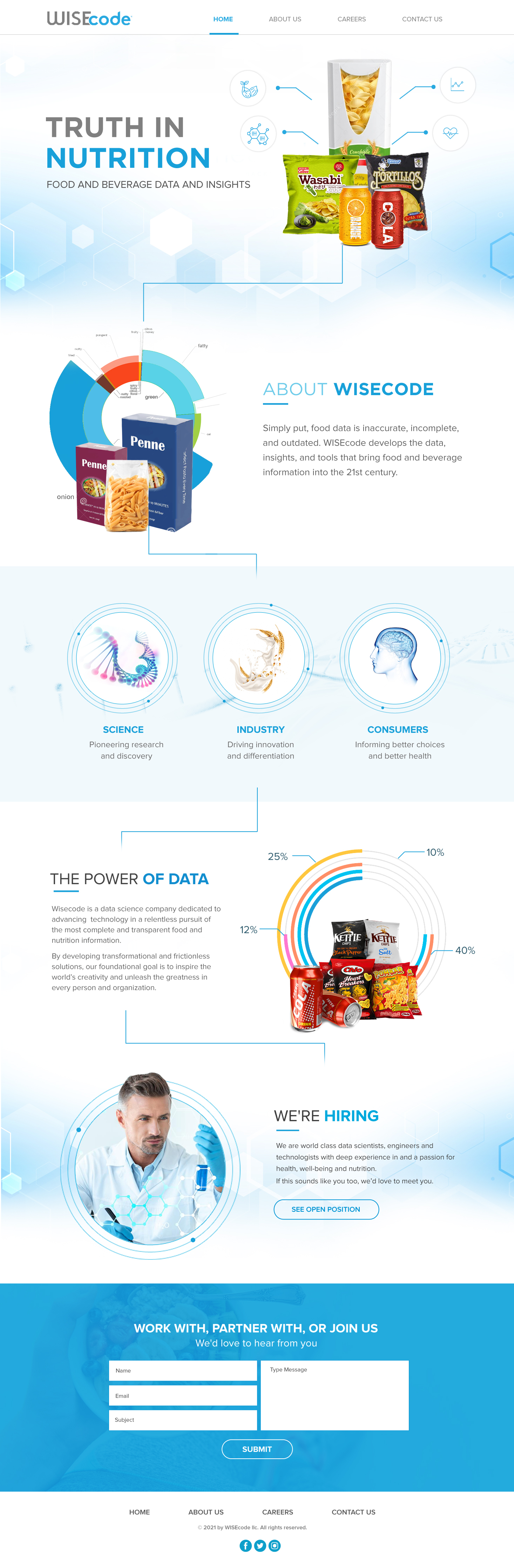 Web Design by Blue Sparrow for this project | Design #27246037