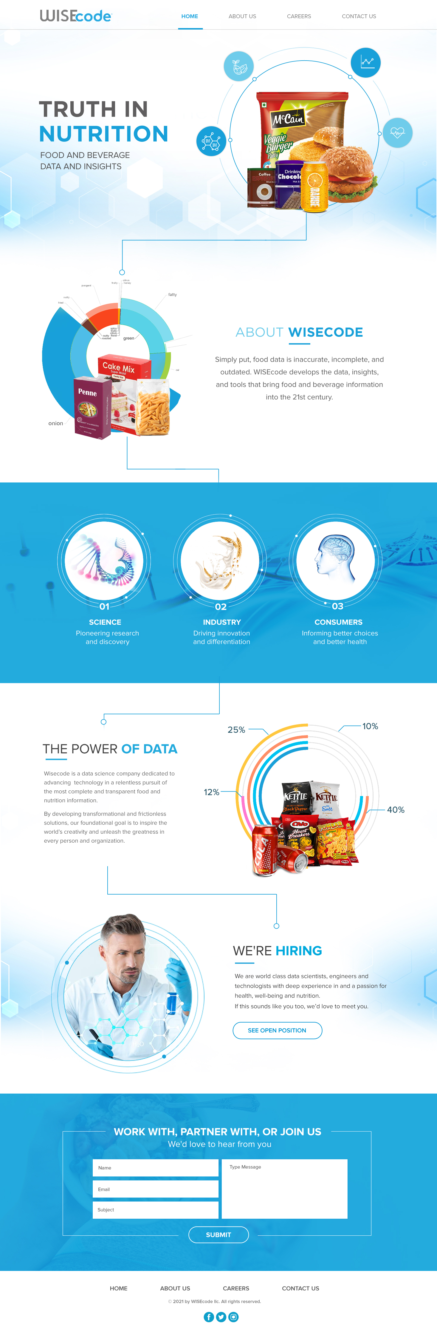 Web Design by Blue Sparrow for this project | Design #27246039