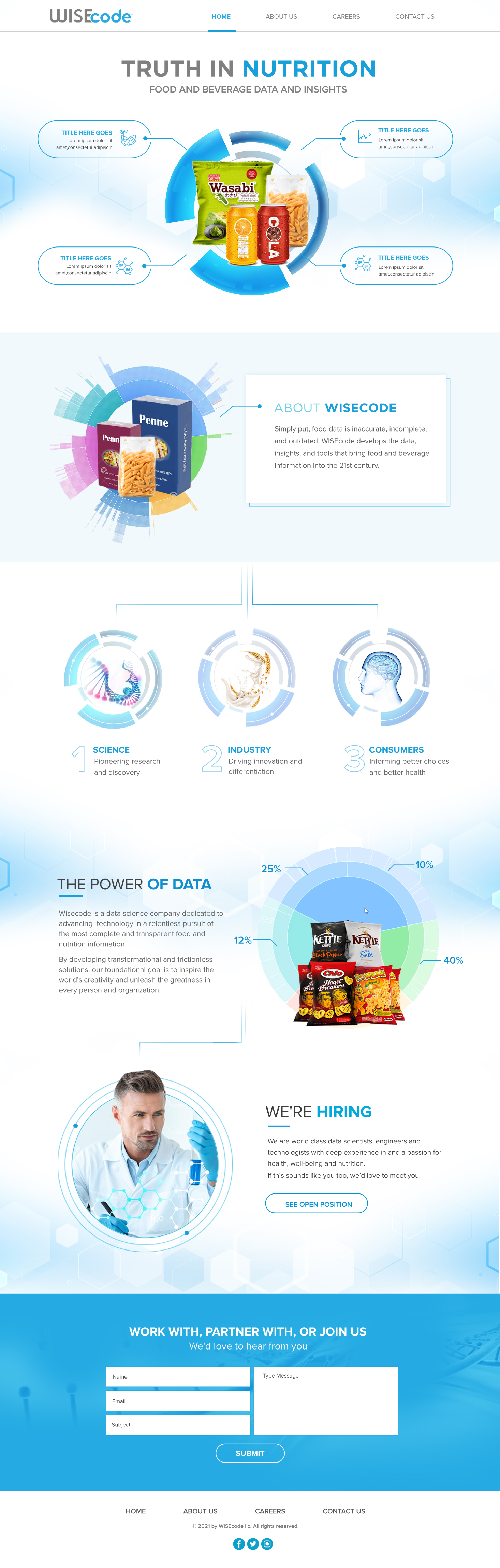 Web Design by Blue Sparrow for this project | Design #27246201