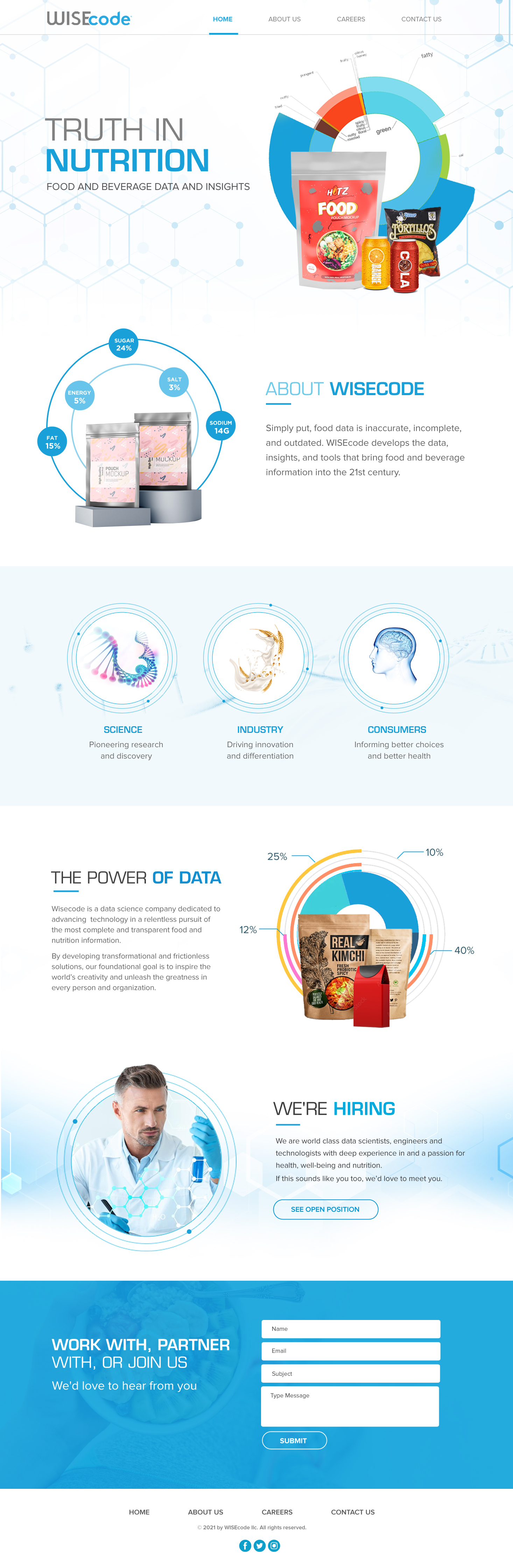 Web Design by Blue Sparrow for this project | Design #27247545