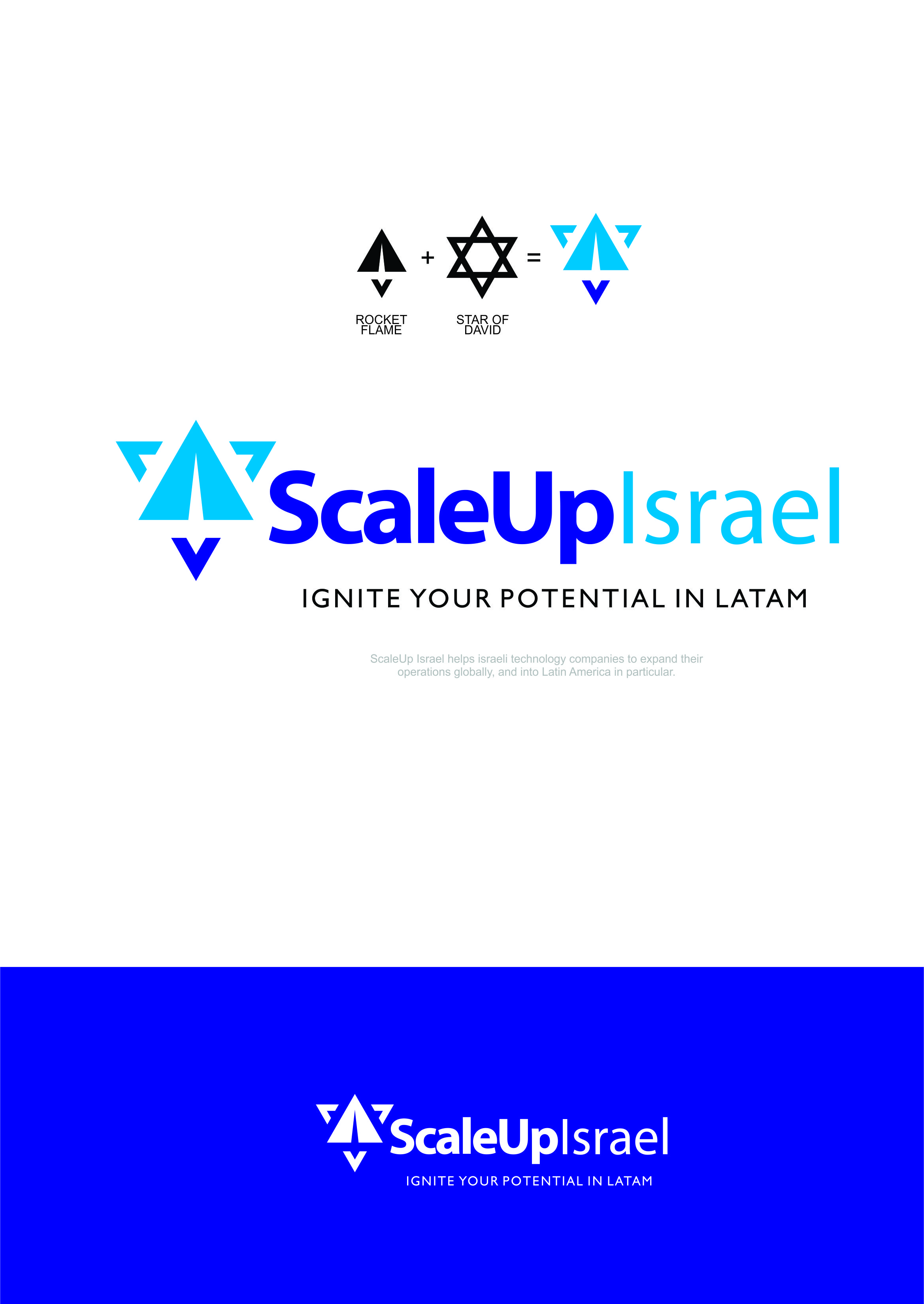 Logo Design by alok bhopatkar for this project | Design #27290209