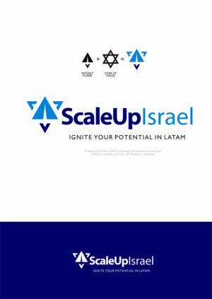 Logo Design by alok bhopatkar for this project | Design: #27290209