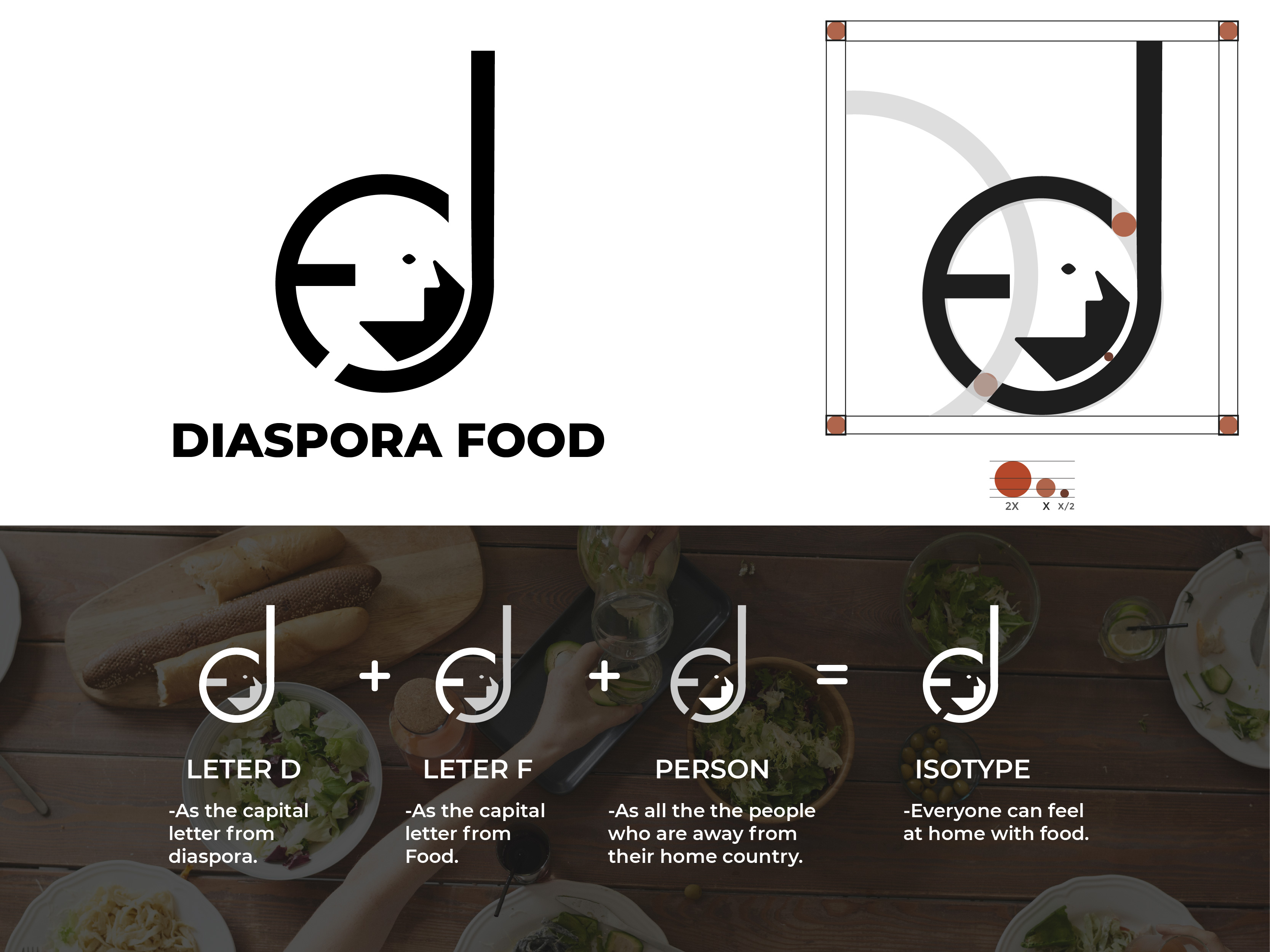 Logo Design by Carlotadiseña for this project | Design #27230181
