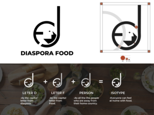 Logo Design by Carlotadiseña