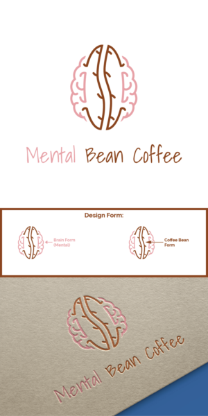 Logo Design by Imazing for this project | Design: #27249321