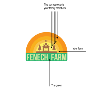 Diseño de Logo por Anushka 5 para este proyecto | Diseño: #27246663