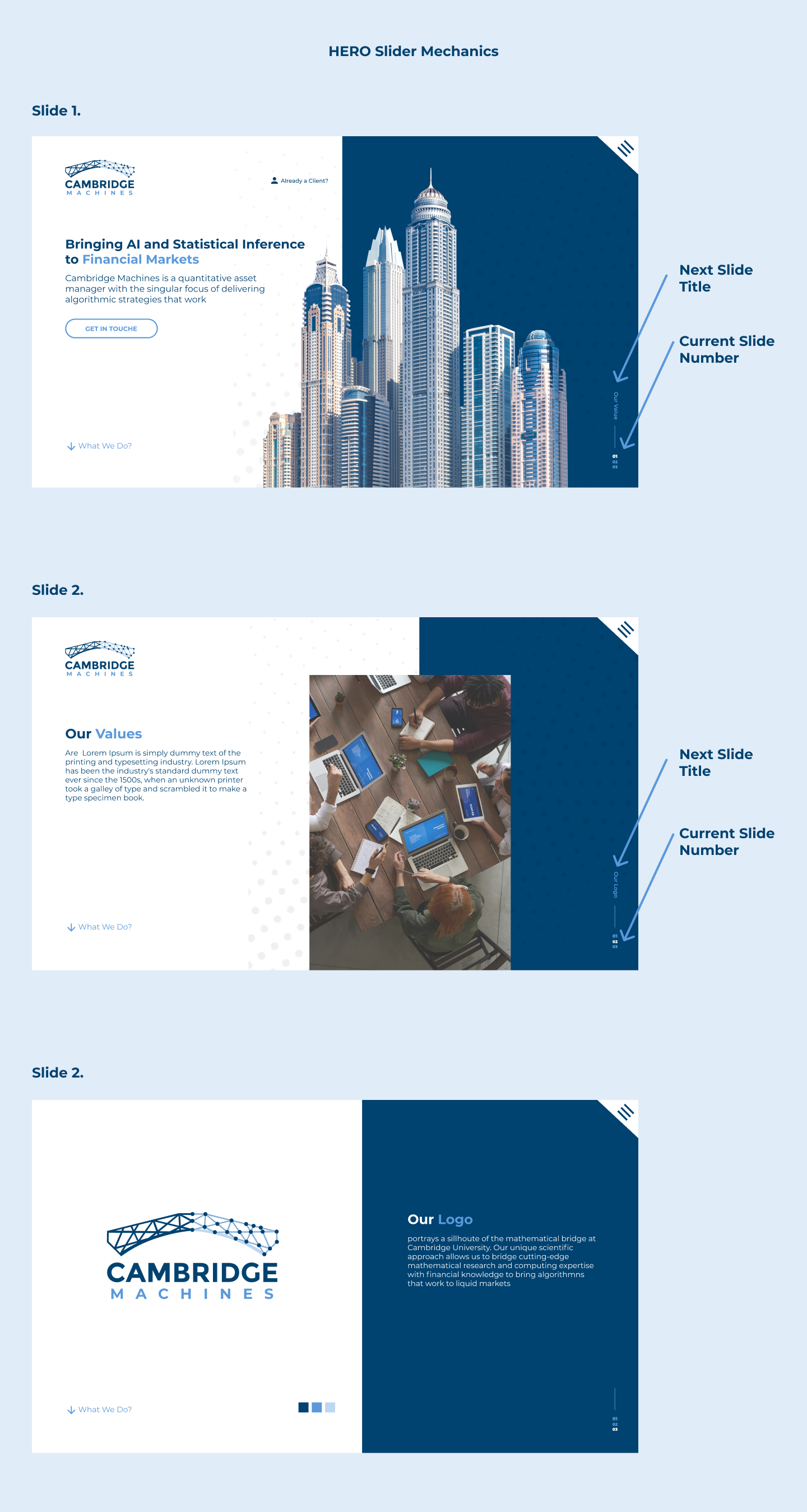 Web Design by AymanePro ™ for this project | Design #27268965