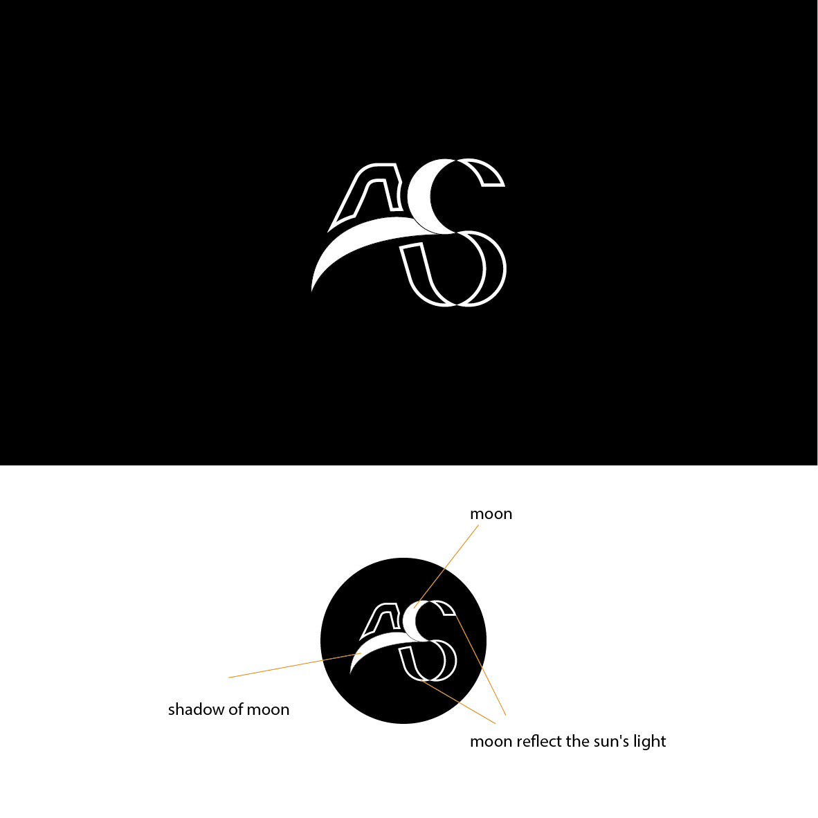 Diseño de Logo por Chau Lun So para este proyecto | Diseño #27272819