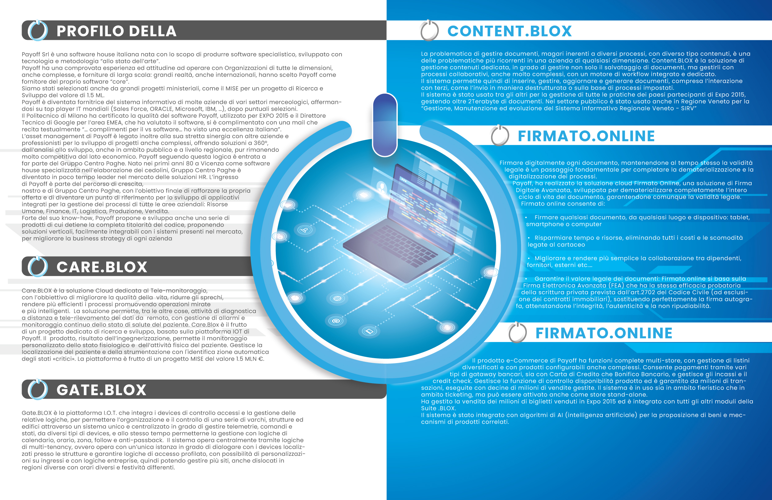 Flyer Design by HeshanKavinda for Payoff Srl | Design #27332975