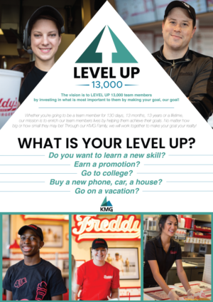 Graphic Design by Manhkokoro for KMG LLC | Design: #27276517