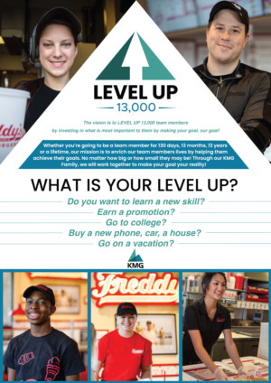 Level Up Program Collateral | Graphic Design by Manhkokoro