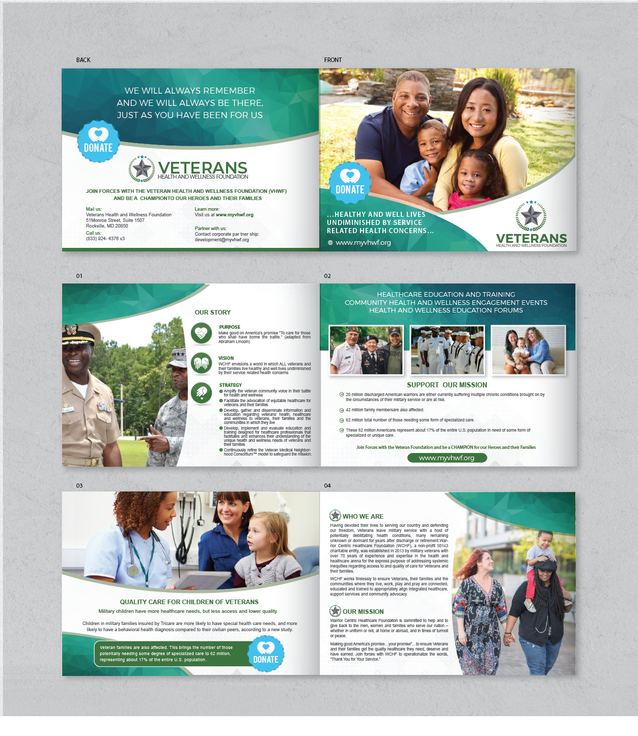 Brochure Design by alex989 for this project | Design #27297349