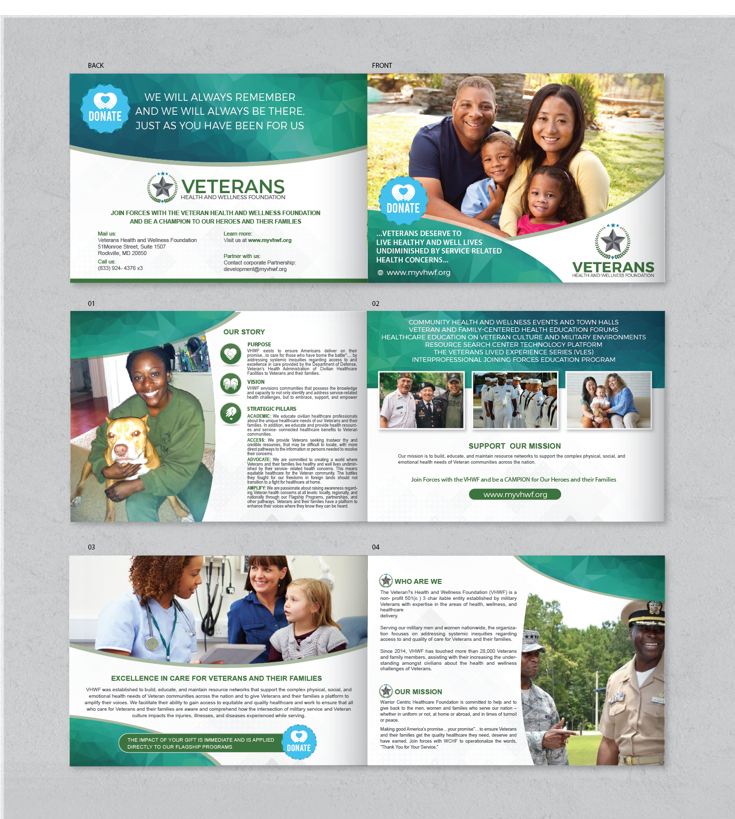 Brochure Design by alex989 for this project | Design #27299145