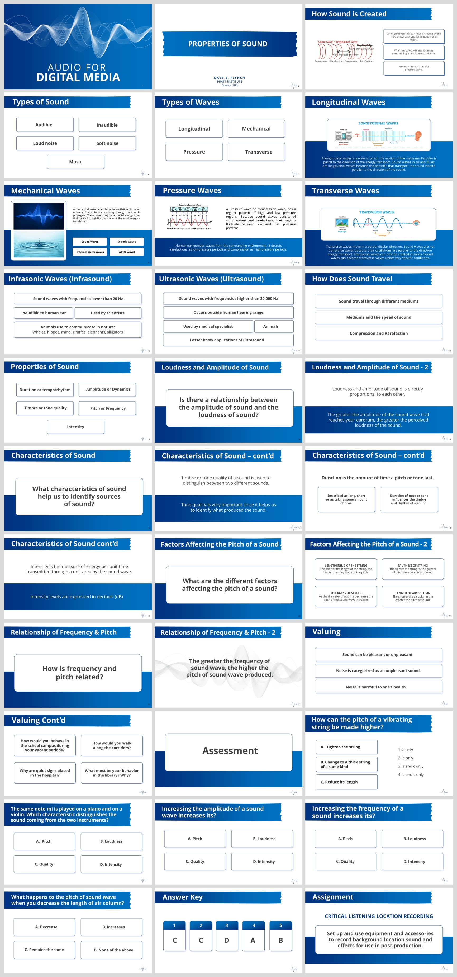 PowerPoint-Design von IndreDesign für dieses Projekt | Design #27302402
