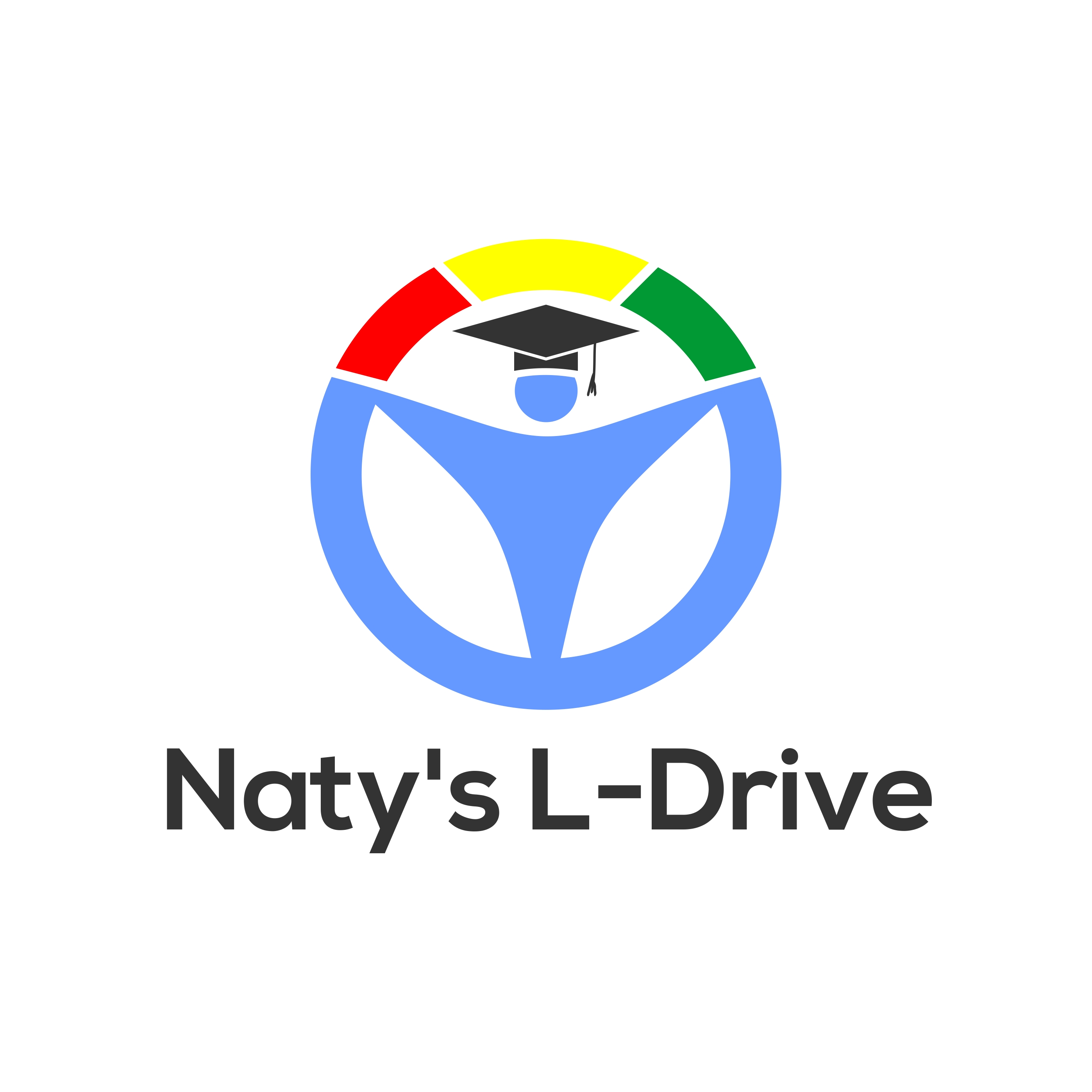 Logo Design by Hanif Logo's for this project | Design #27289908