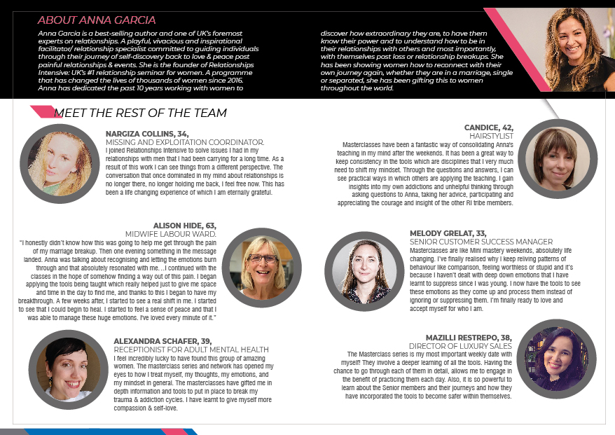 Flyer Design by Sarina.dsg for Relationships Intensive | Design #27295680