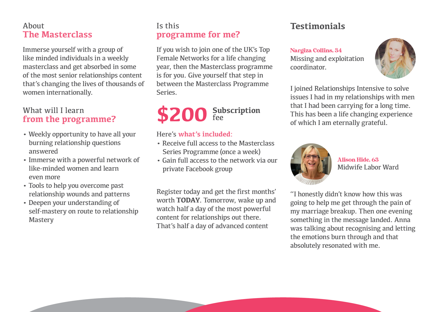 Flyer Design by theartst for Relationships Intensive | Design #27299565