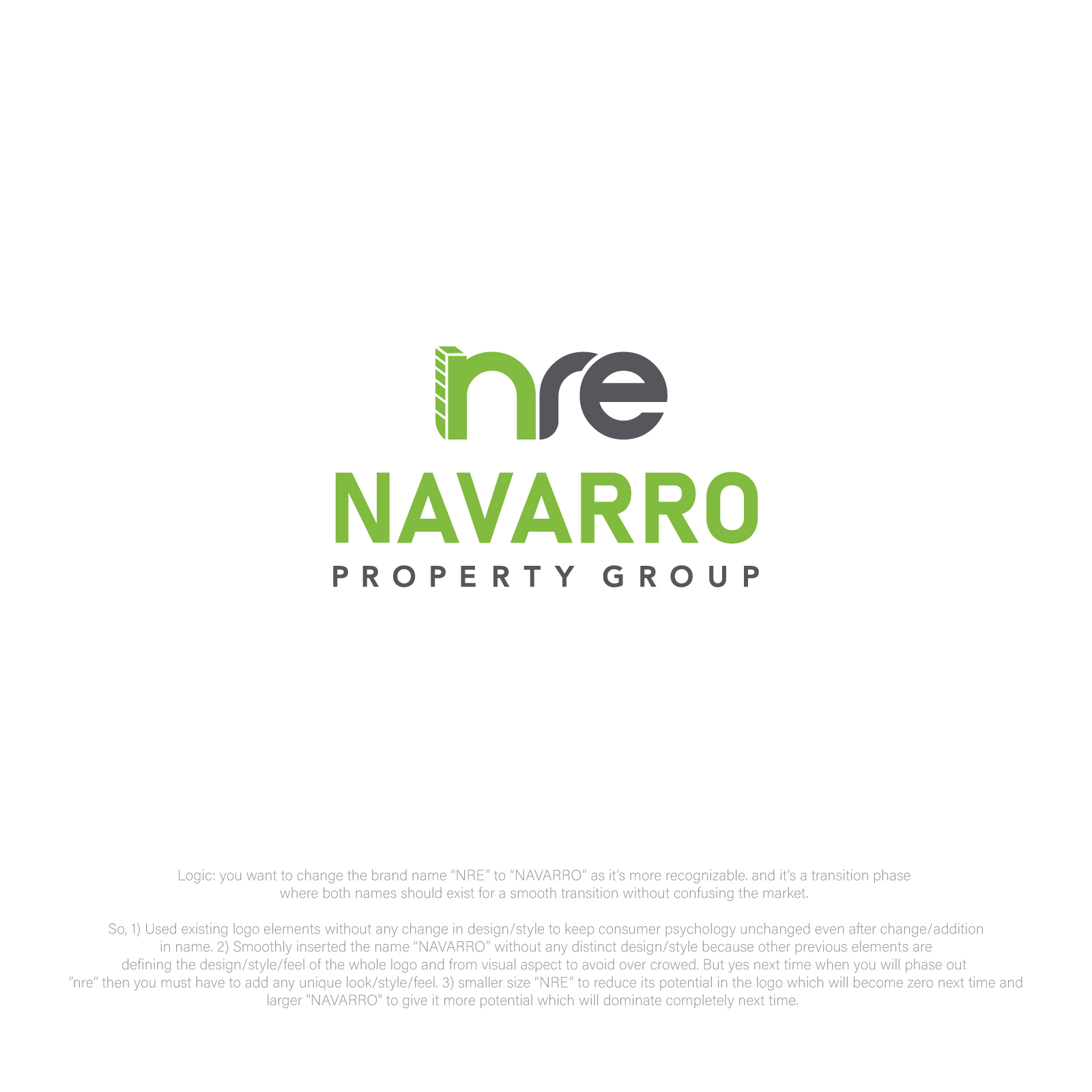 Logo Design by Min2 for this project | Design #27302790