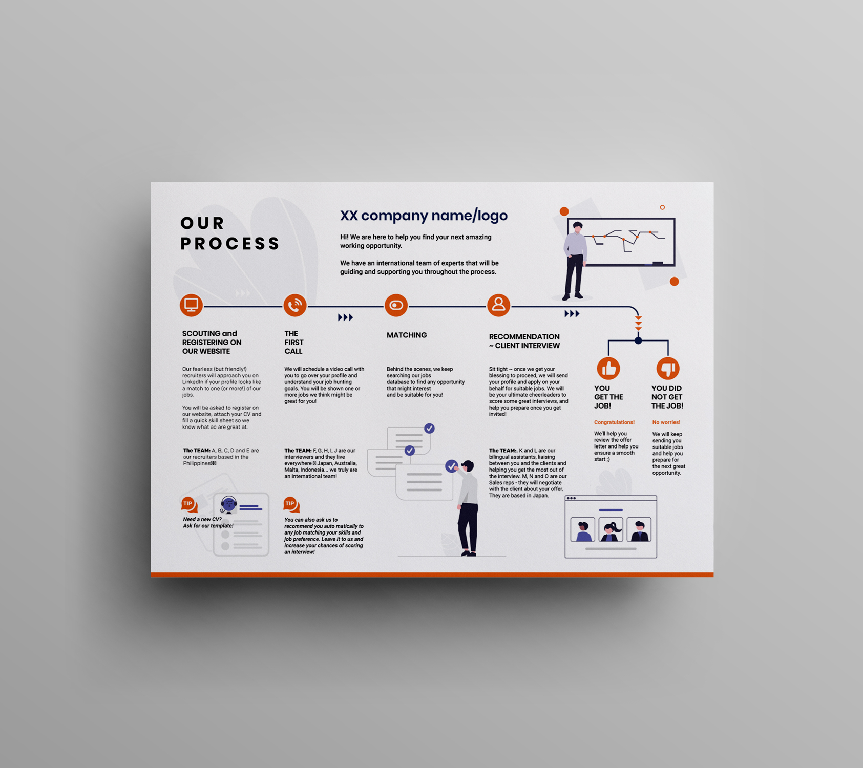 Diseño Infográfico por JK18 para este proyecto | Diseño #27303394