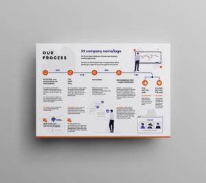 Recruitment process infographic | Diseño Infográfico por JK18