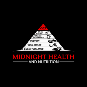 Logo Design by Aryodesigns
