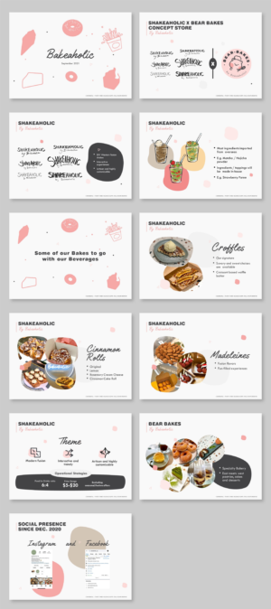 PowerPoint Design by Abdulmumin Imam