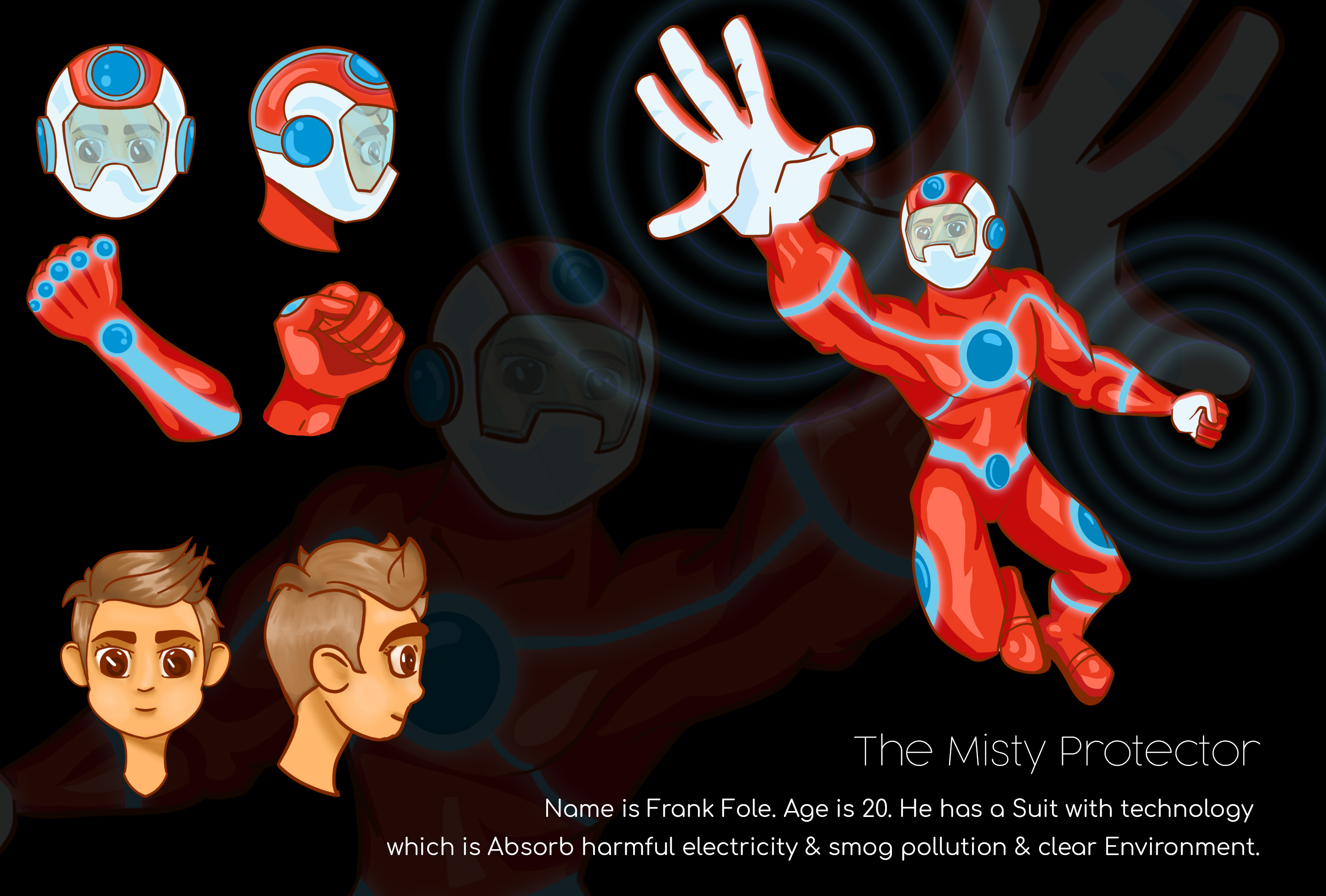 Character Design by Nisal Chamika for this project | Design #27378602