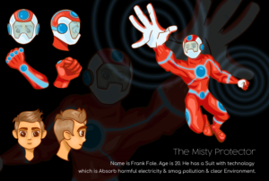 Character Design by Nisal Chamika for this project | Design #27378602
