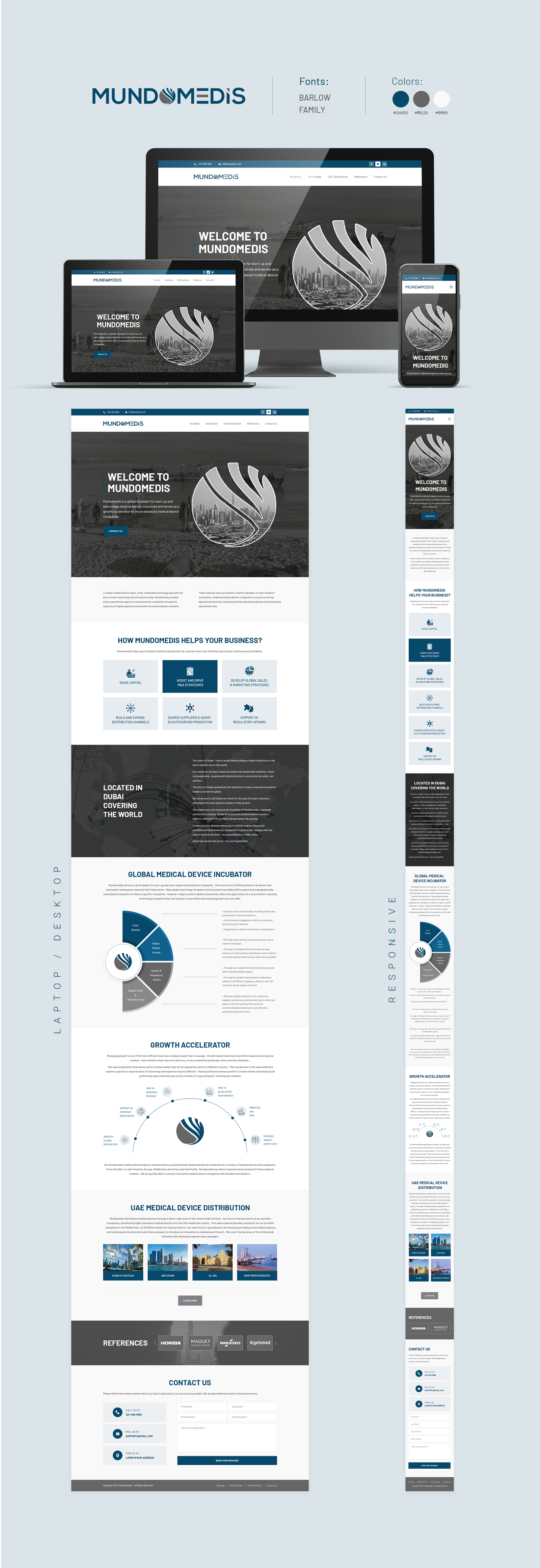Web Design by PP² for this project | Design: #27327530