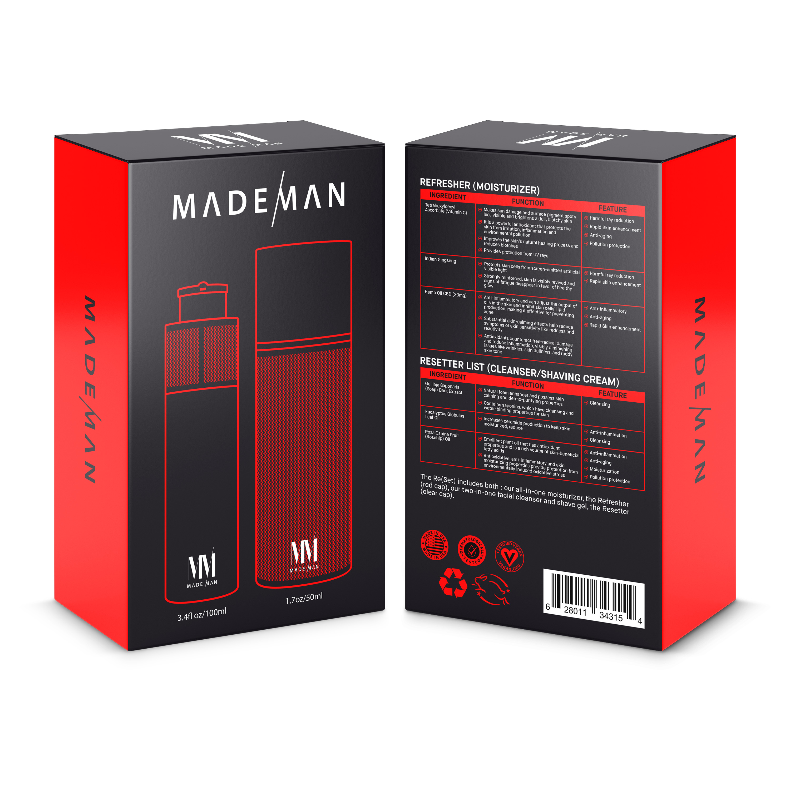 Verpackungs-Design von RenCan für dieses Projekt | Design #27324195