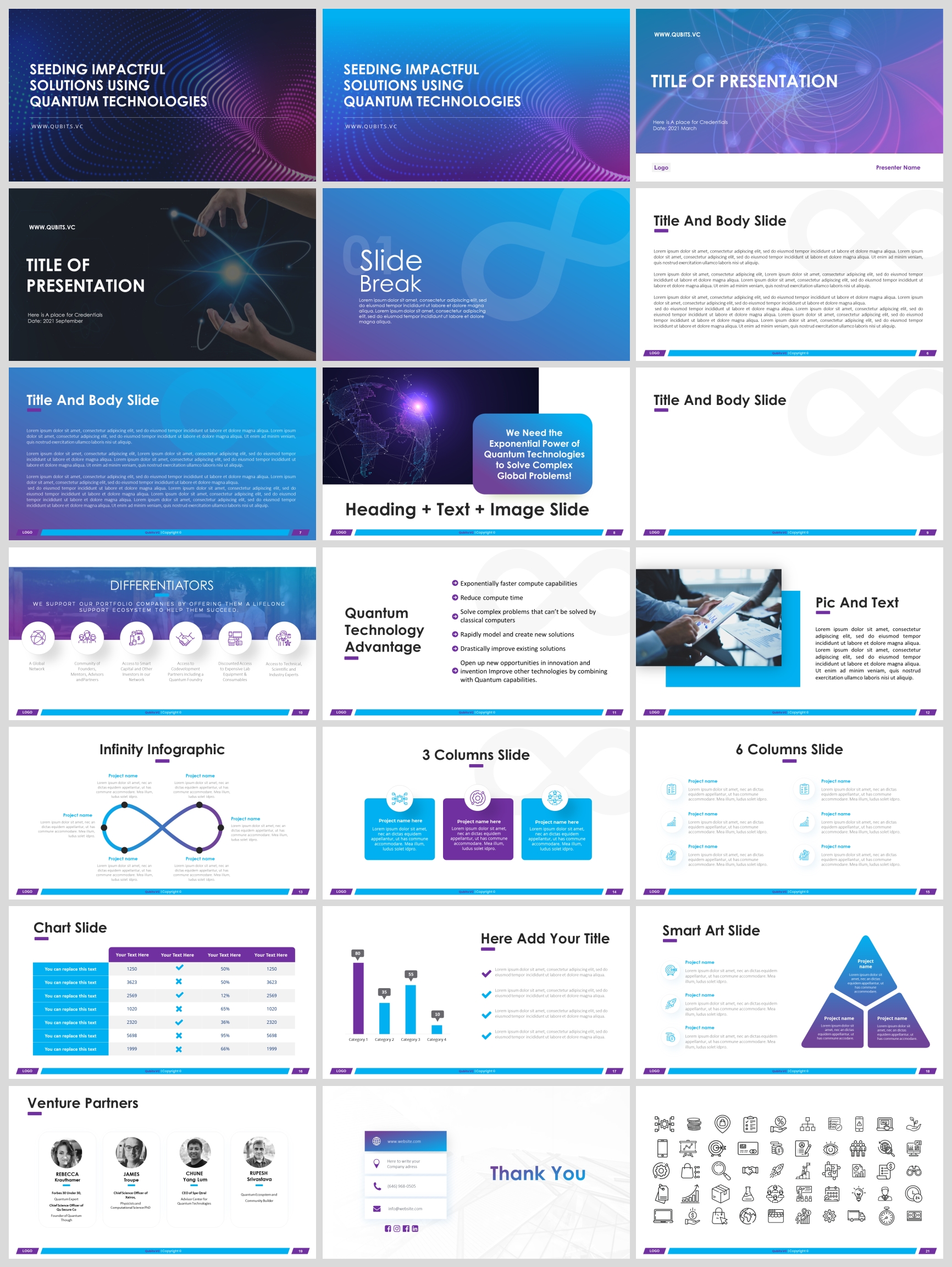 PowerPoint Design by IndreDesign for this project | Design #27341045