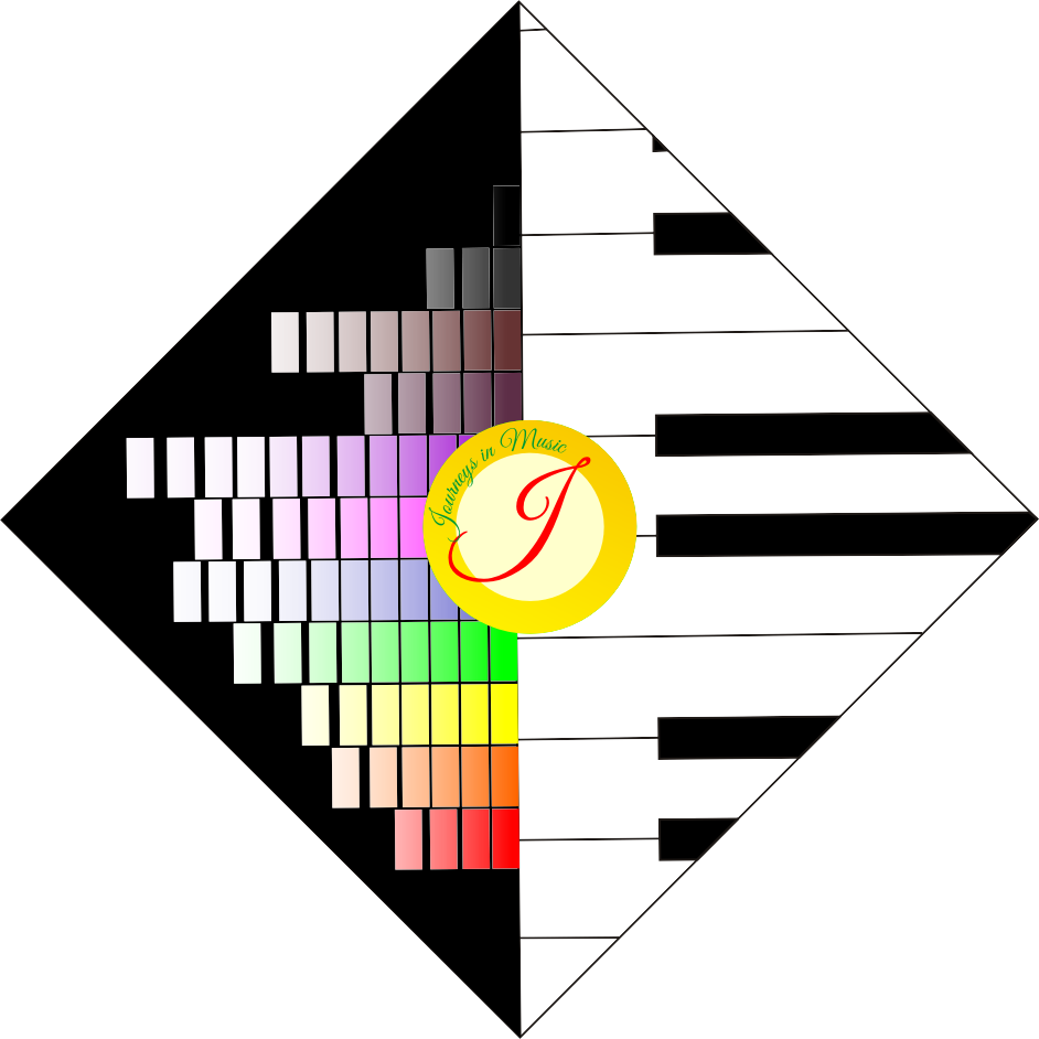 Diseño de Logo por Cherry88847 para este proyecto | Diseño #3128677