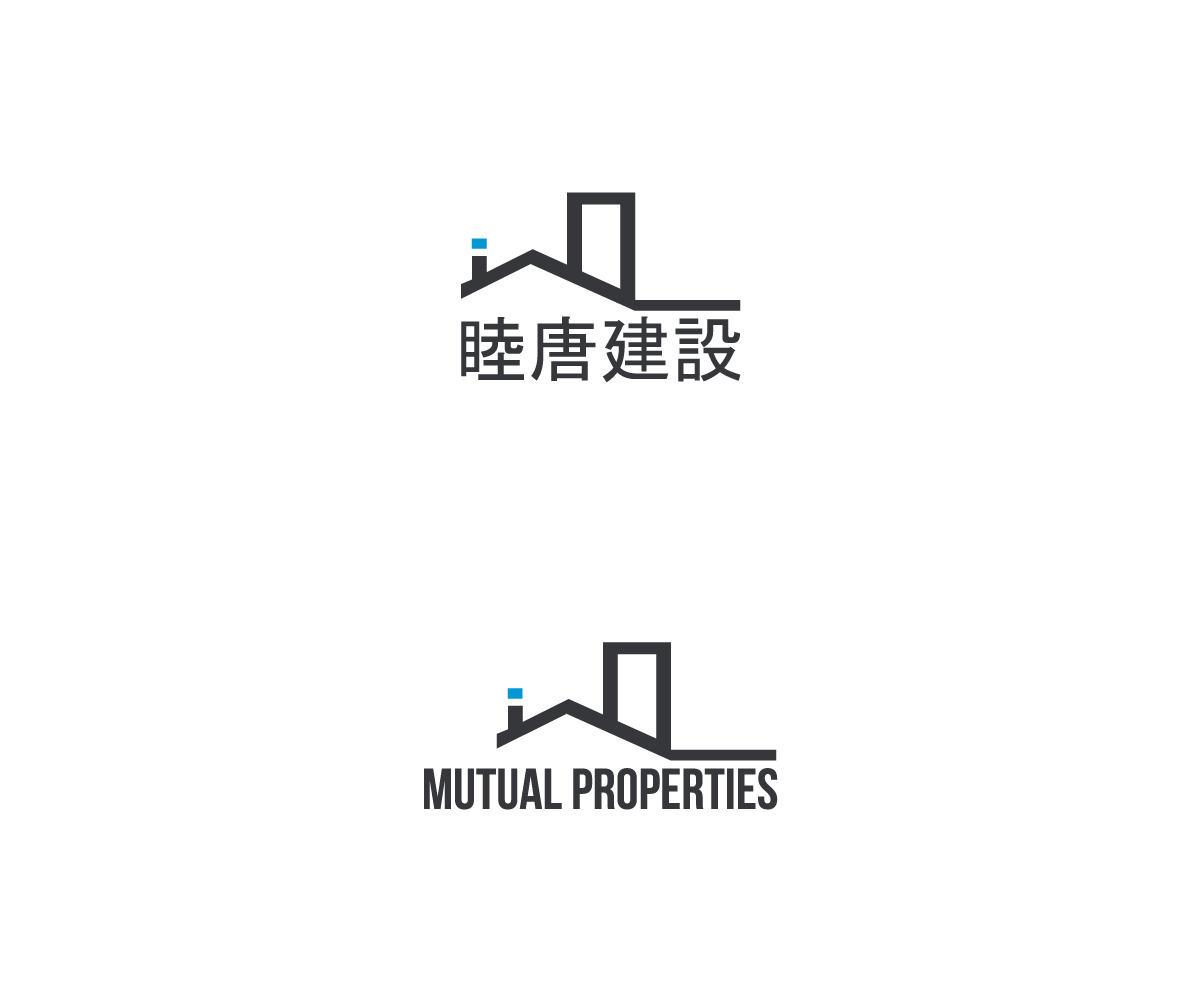 Logo Design by niko for this project | Design #27345034