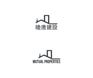 Logo Design by niko for this project | Design: #27345034