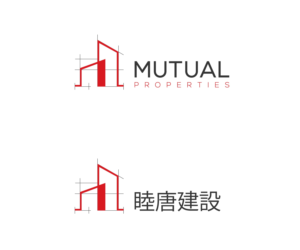 Logo Design by Ruwan pushpa kumara for this project | Design: #27370621