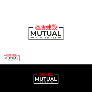 Logo Design by TalhaShaikh 12 for this project | Design #27343675
