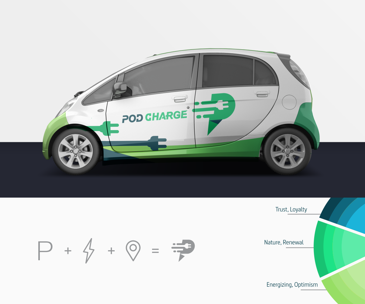 Logo-Design von luiz otavio I DESIGN für dieses Projekt | Design #27352948