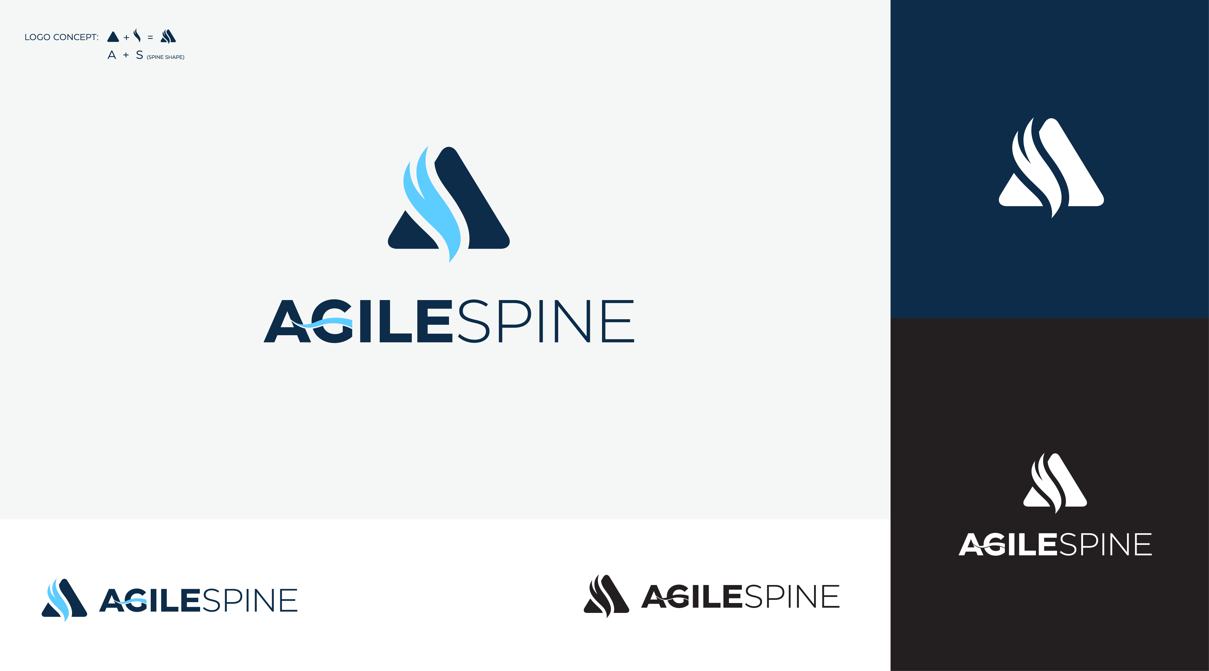 Logo-Design von DerpJuls für Agile Spine | Design #27375077