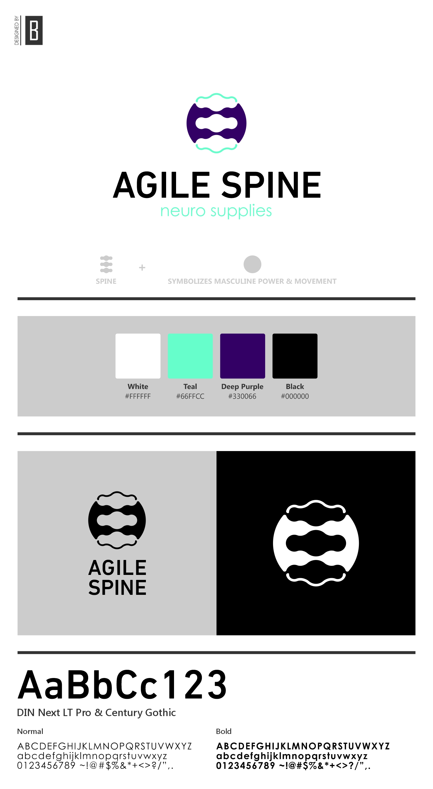 Logo Design by Shené La Grange for Agile Spine | Design #27455517